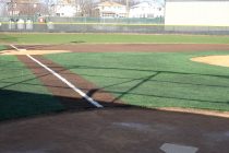 Synthetic Turf International Baseball Batting Cages Fields Halos Sports Artificial Grass